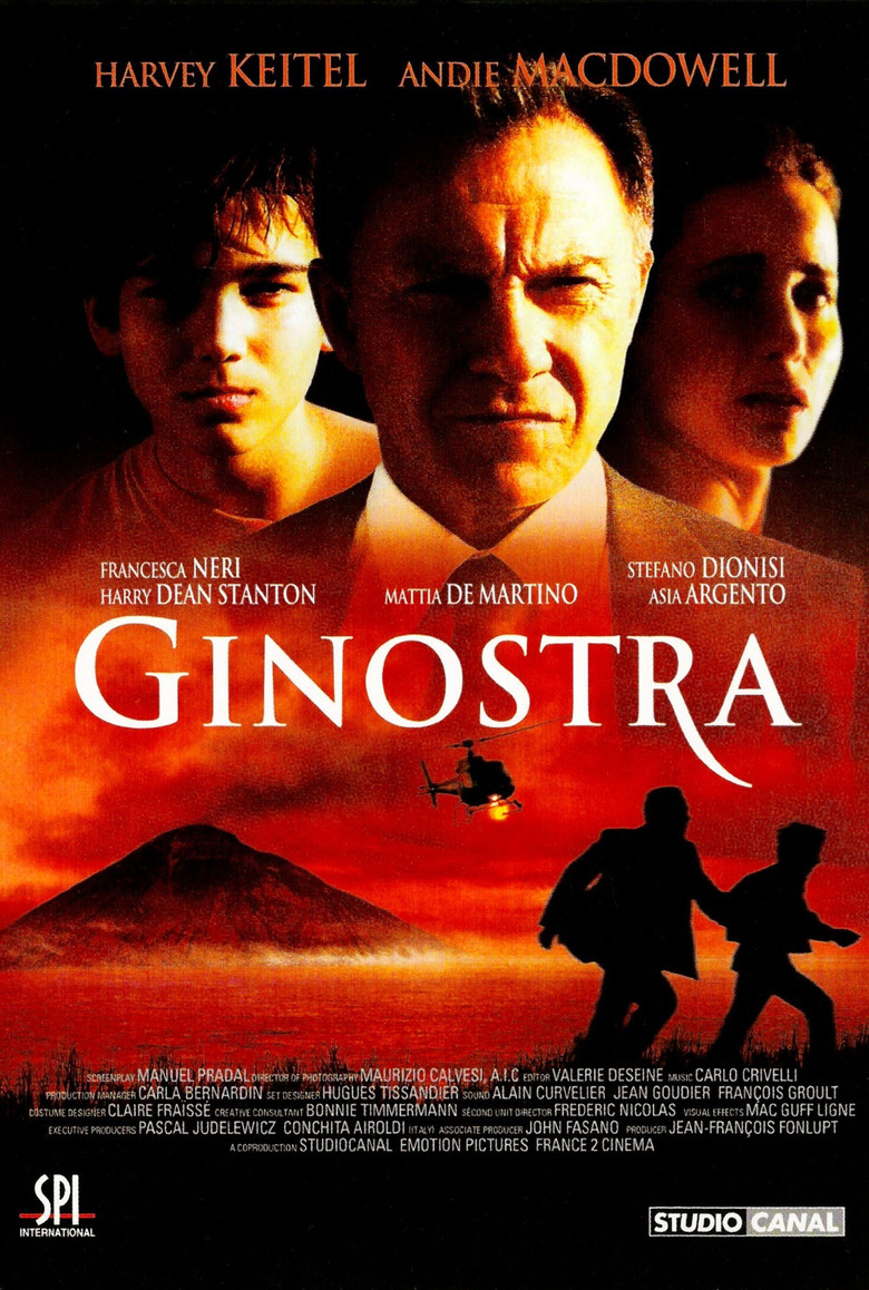 Ginostra (2003) TMDB poster