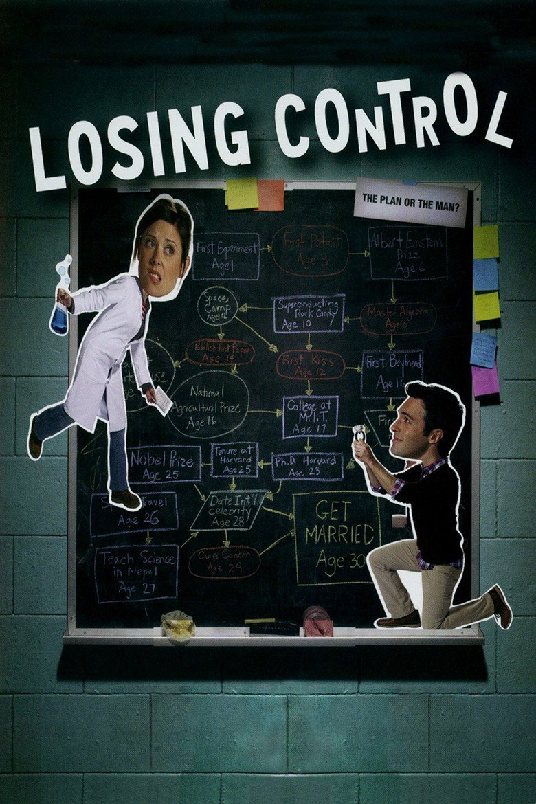 Losing Control (2012) TMDB poster