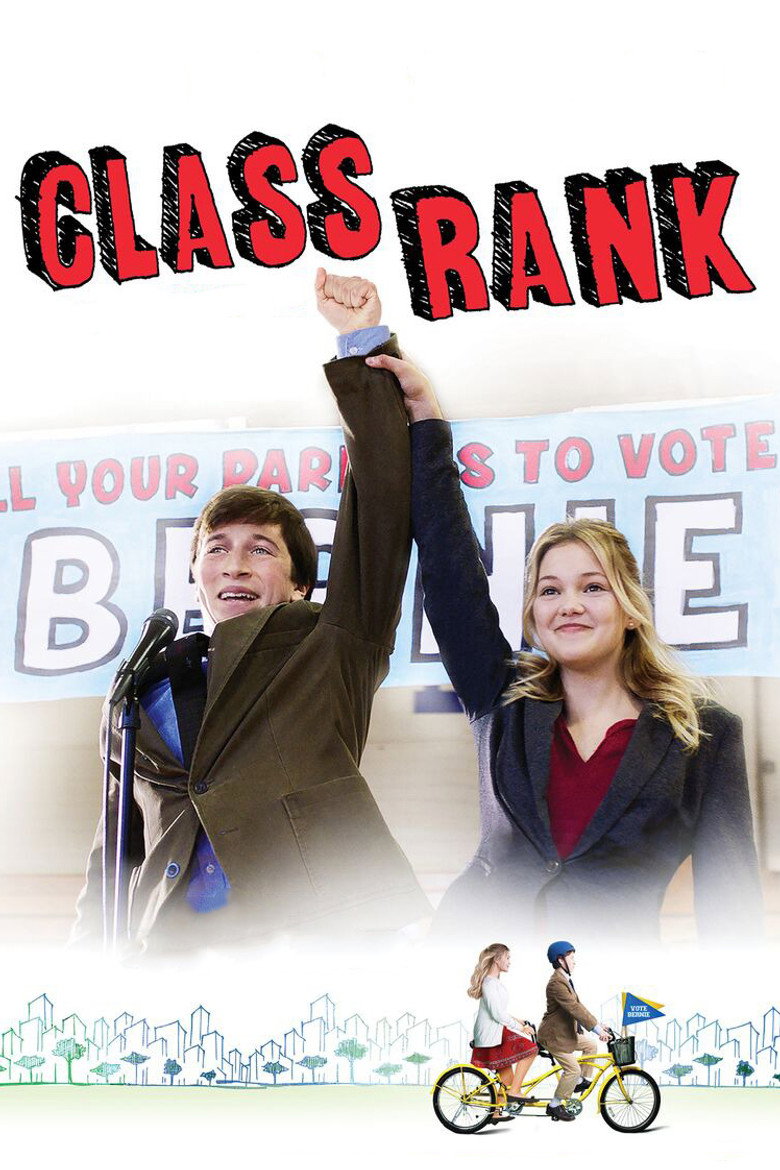 Class Rank (2017) TMDB poster