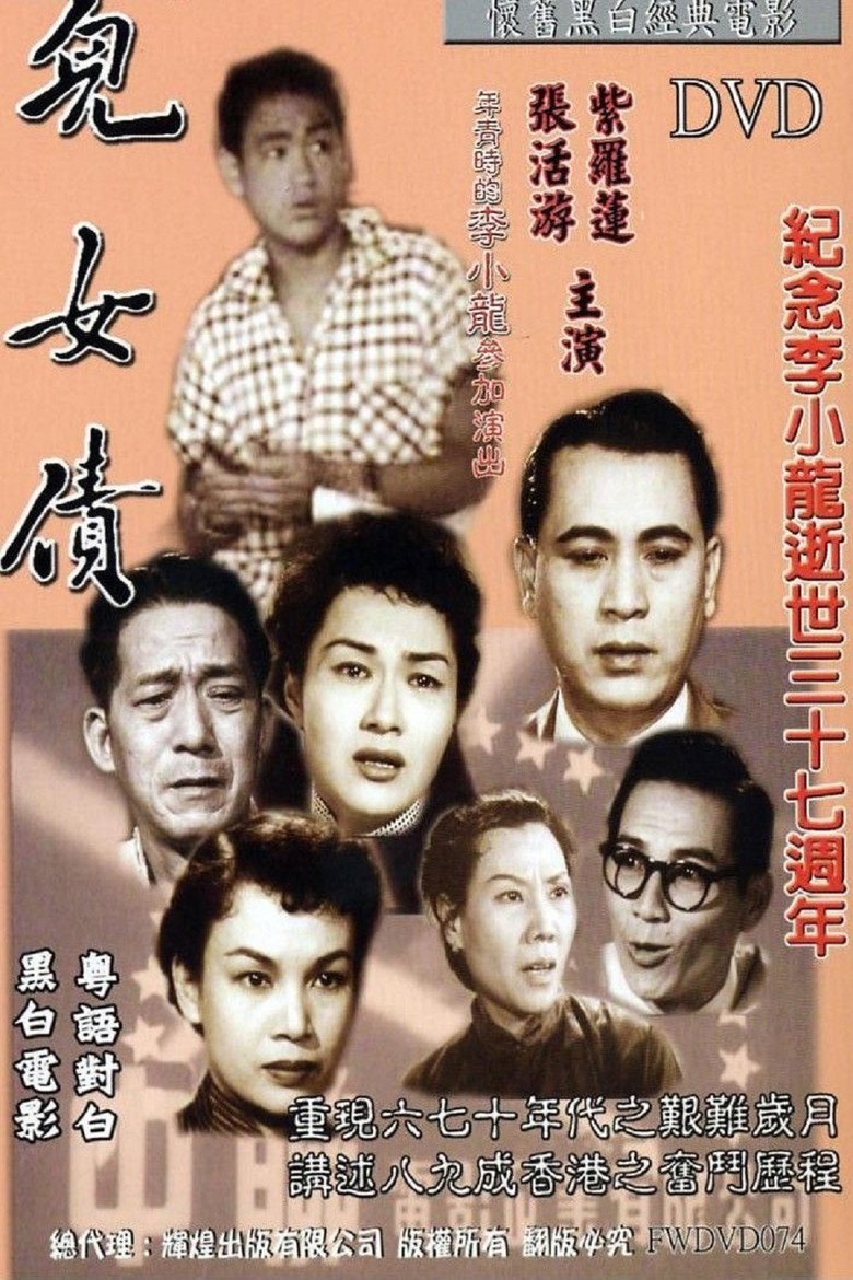 兒女債 (1955) TMDB poster