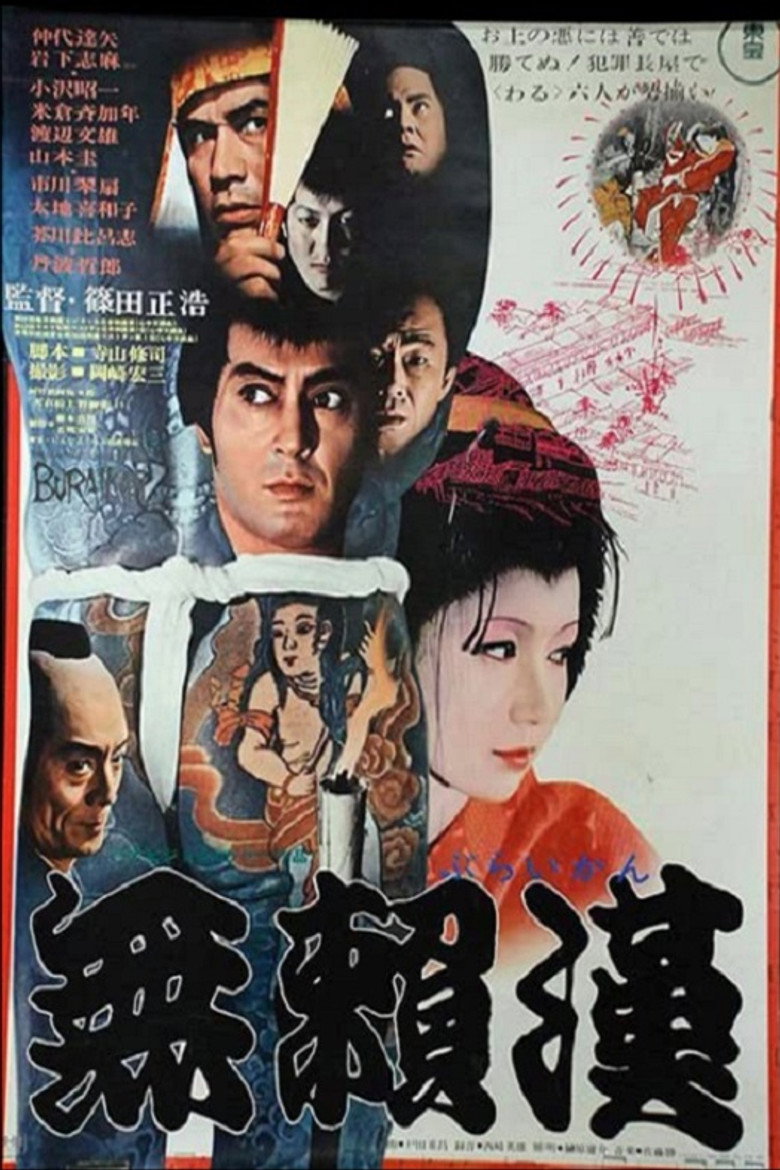 無頼漢 (1970) TMDB poster