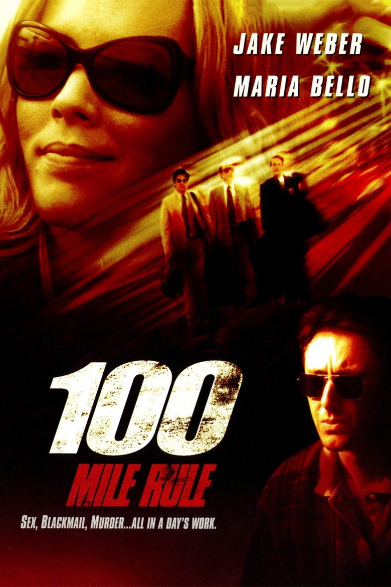 100 Mile Rule (2002) TMDB poster