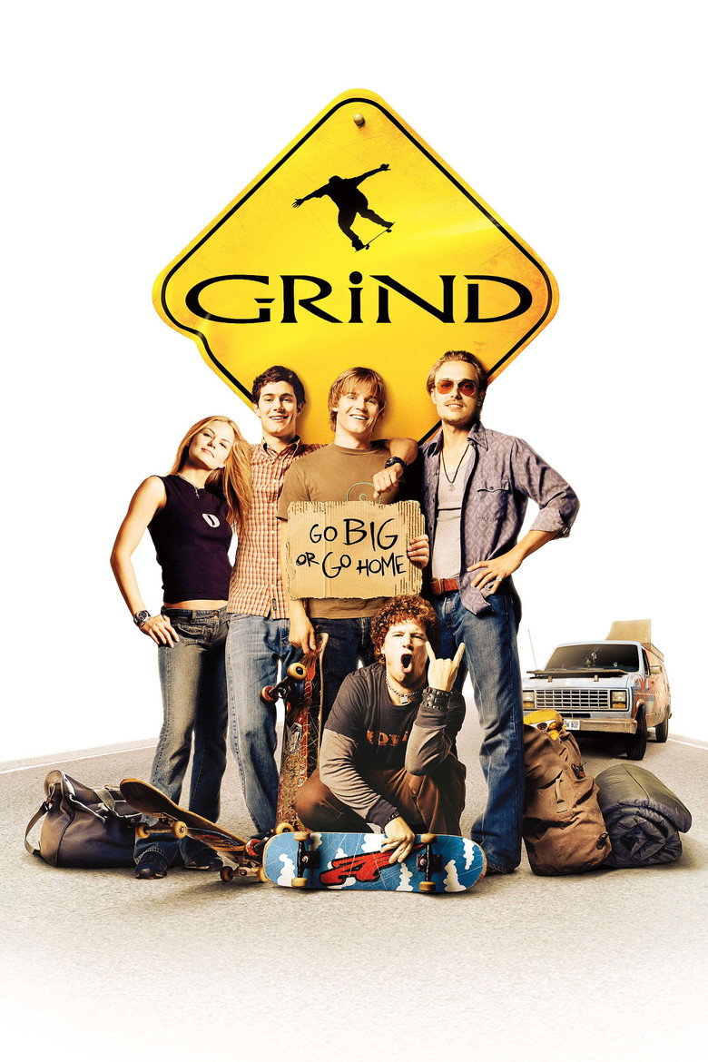 Скейтбордисти / Grind (2003) TMDB poster