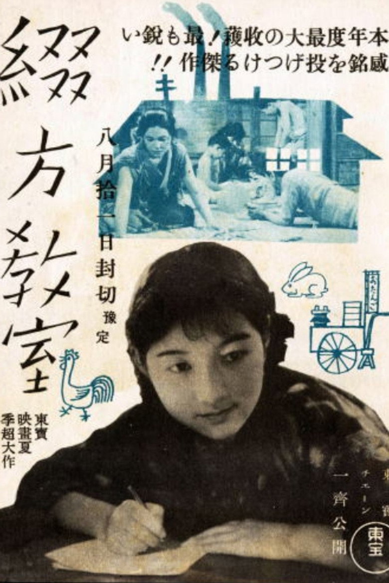 綴方教室 (1938) TMDB poster
