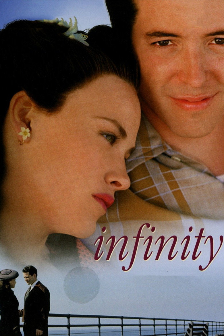Infinity (1996) TMDB poster