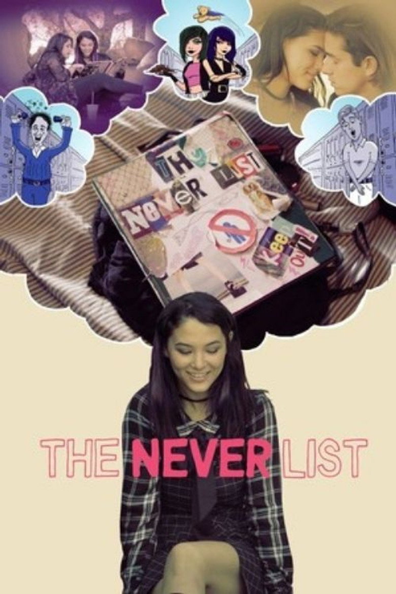 The Never List (2020) TMDB poster