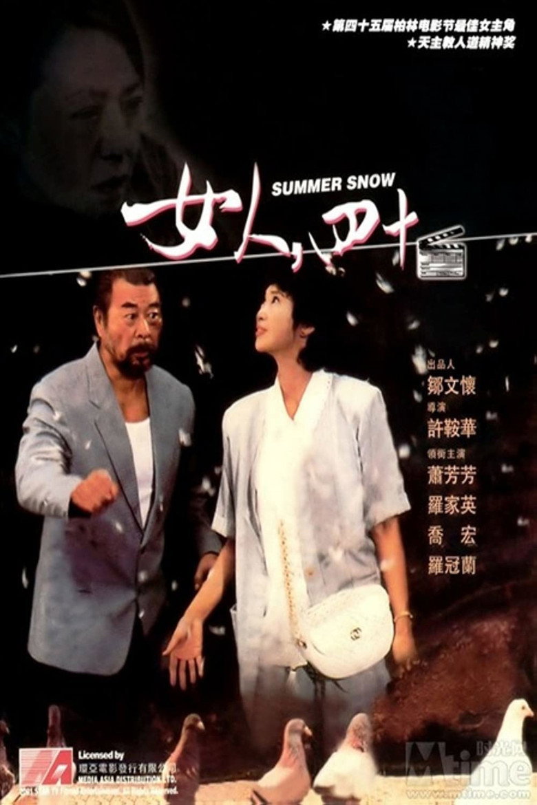 女人，四十 (1995) TMDB poster