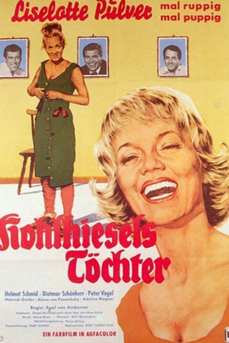 Kohlhiesels Töchter (1962) TMDB poster