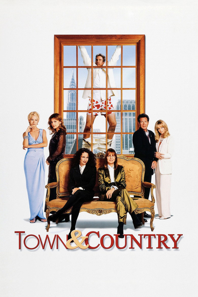 Town & Country (2001) TMDB poster