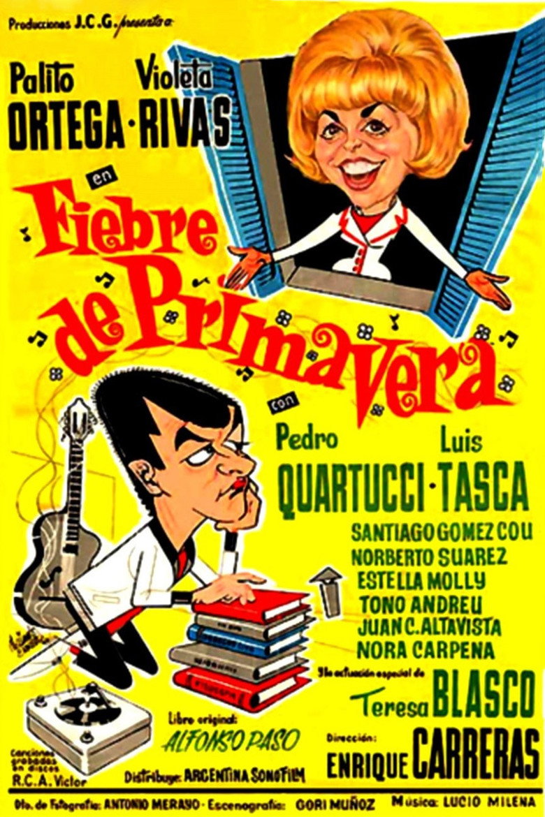 Fiebre de primavera (1965) TMDB poster