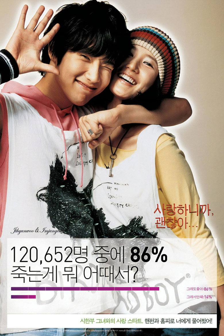 사랑하니까, 괜찮아 (2006) TMDB poster