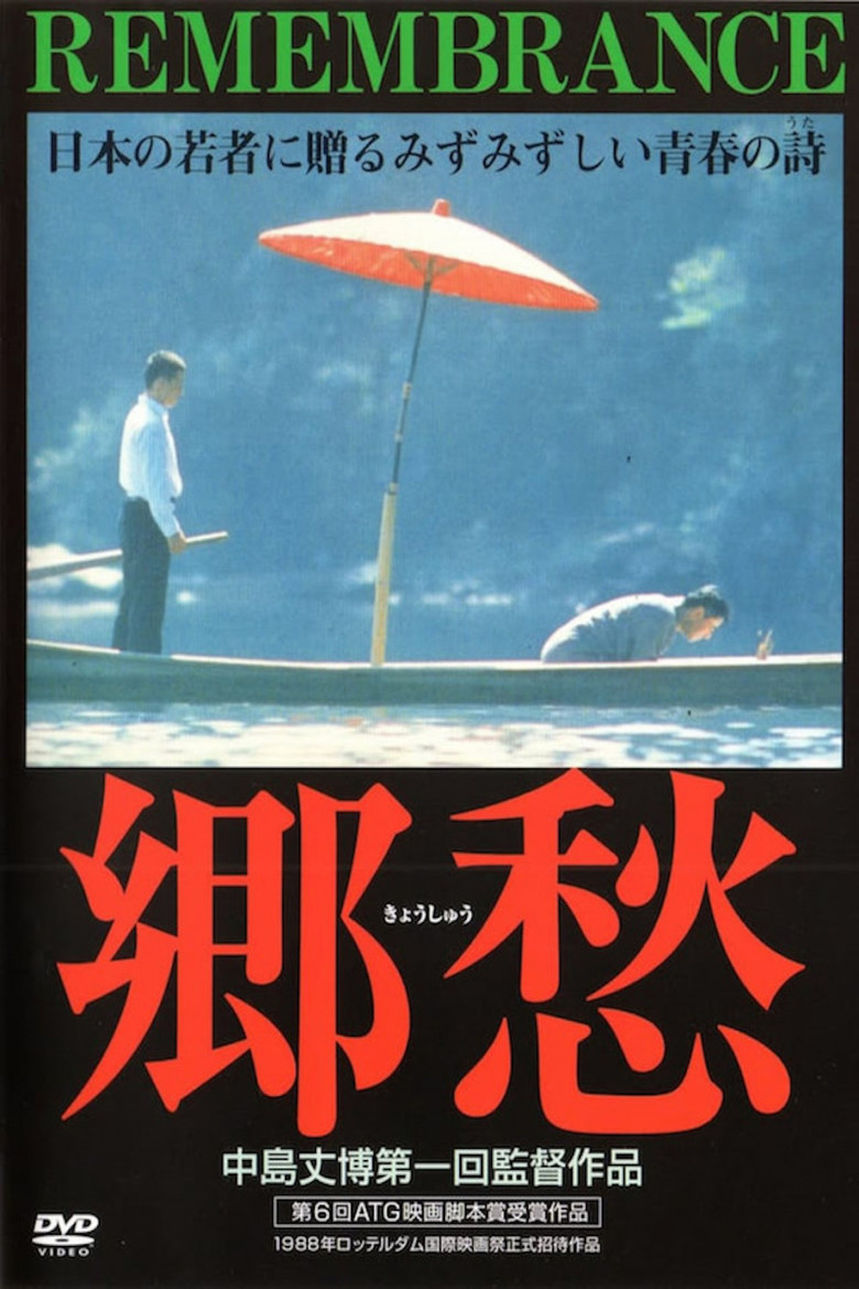 郷愁 (1988) TMDB poster