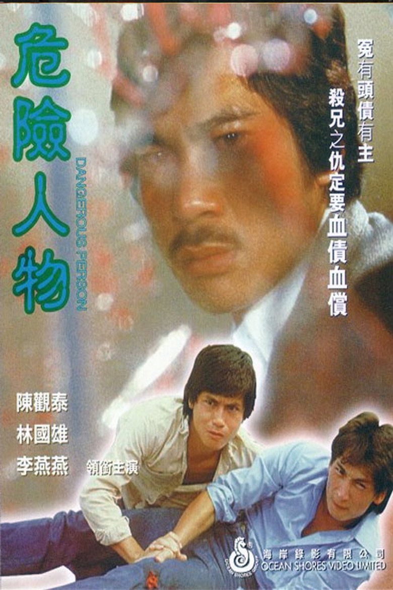 危險人物 (1981) TMDB poster