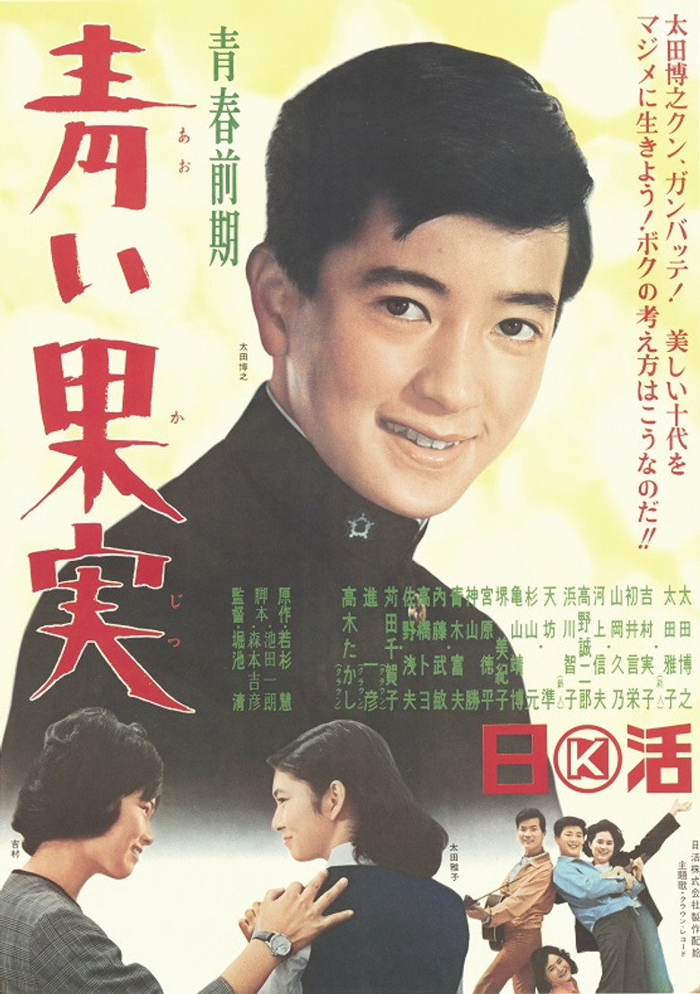 青春前期　青い果実 (1965) TMDB poster