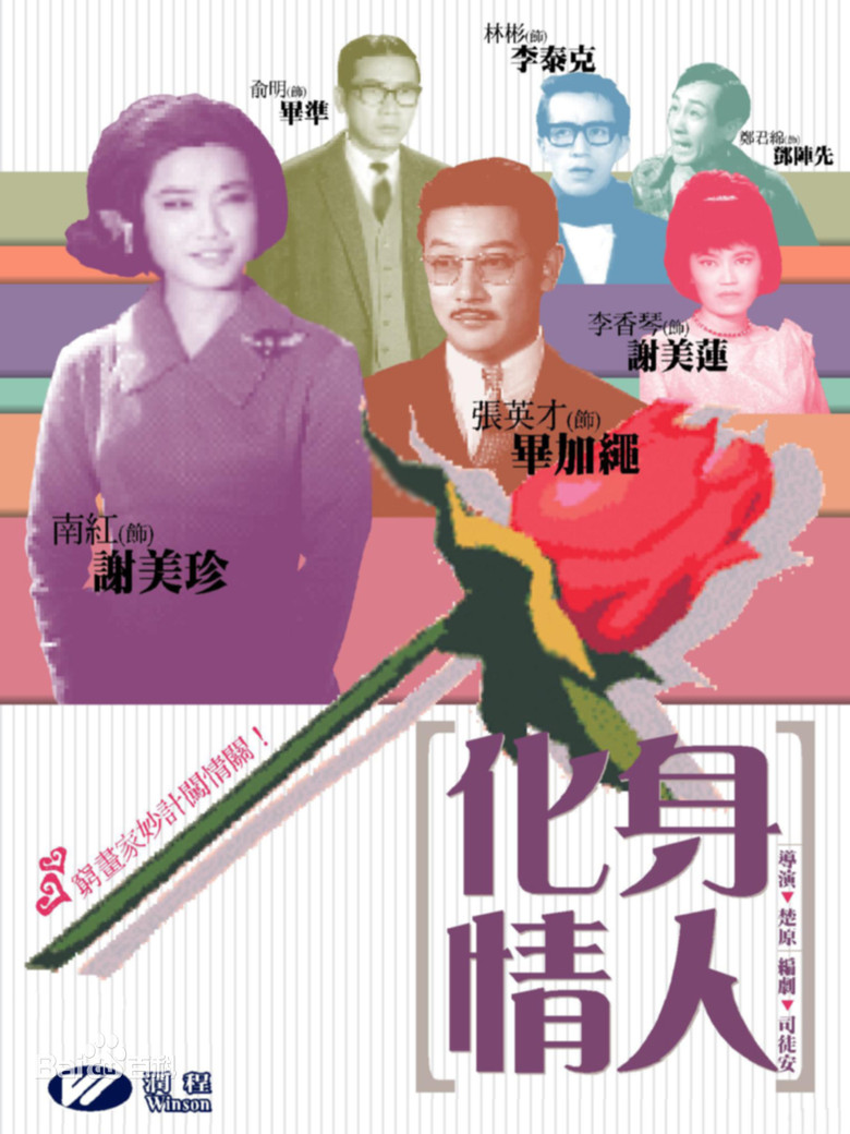 化身情人 (1965) TMDB poster