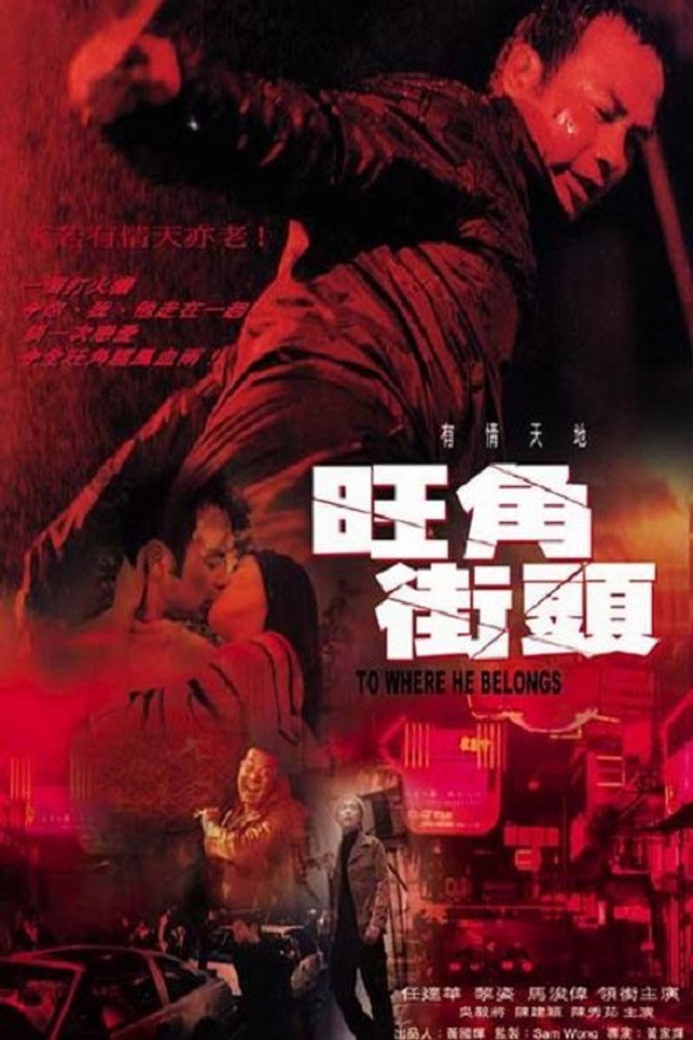 旺角街頭 (2000) TMDB poster