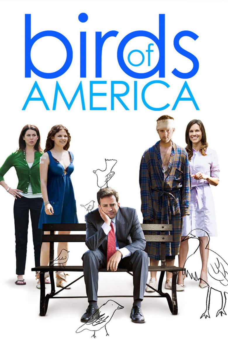 Птахи Америки / Birds of America (2008) TMDB poster