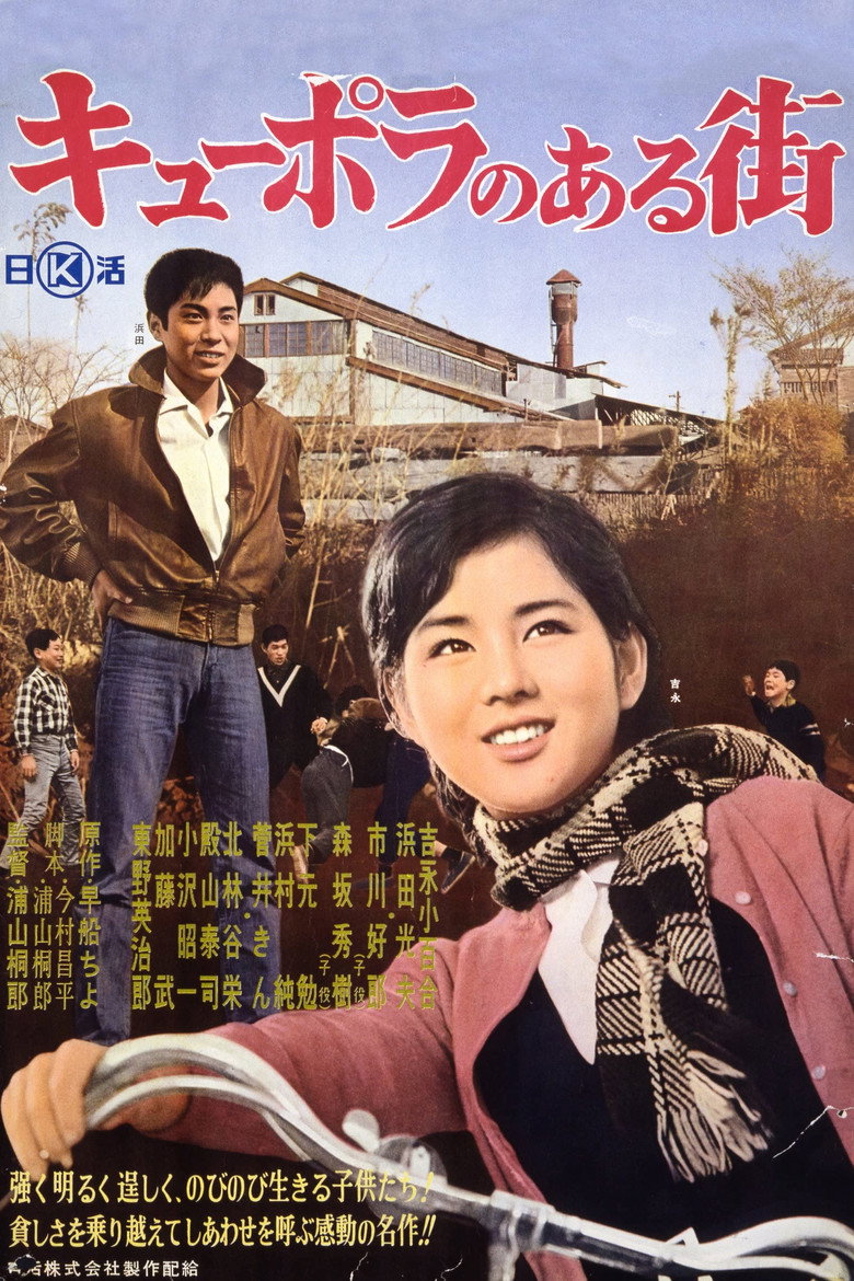 キューポラのある街 (1962) TMDB poster