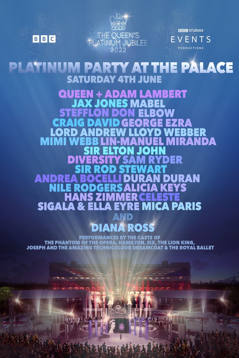Platinum Party at the Palace (2022) TMDB poster