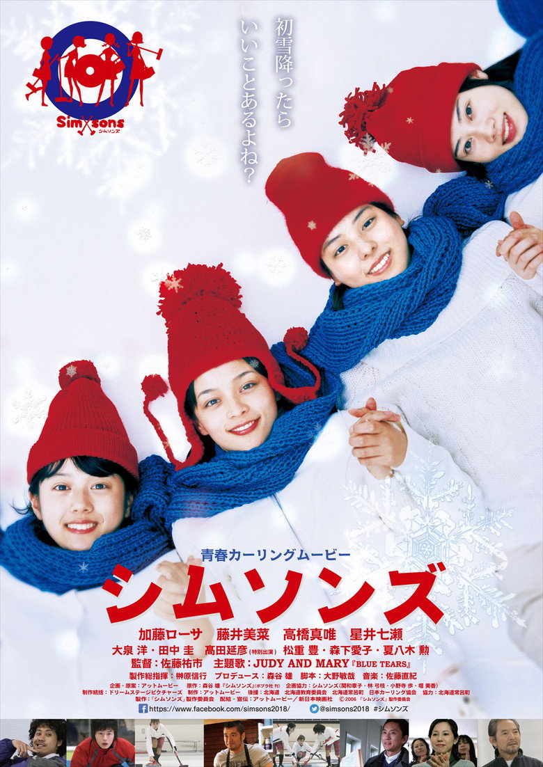 シムソンズ (2006) TMDB poster