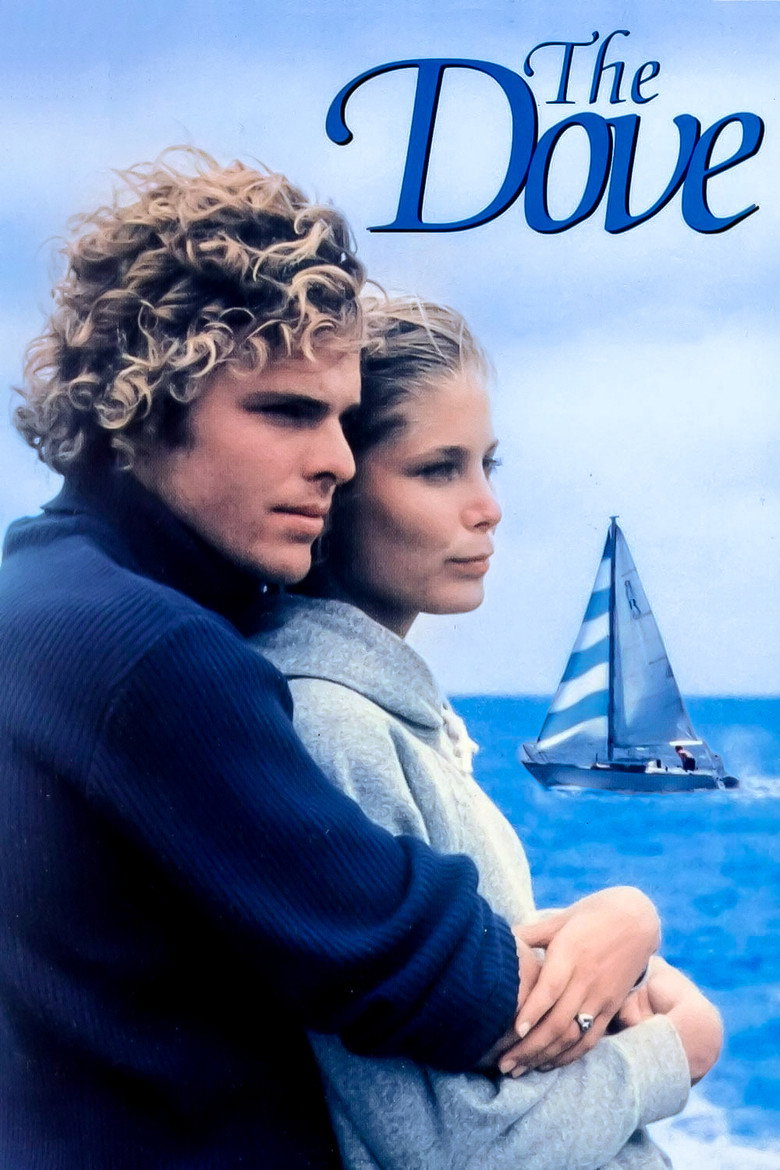 The Dove (1974) TMDB poster