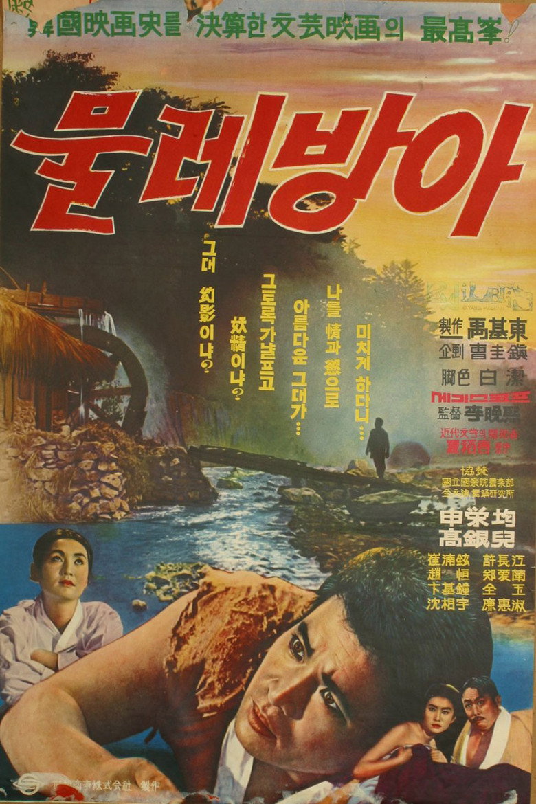 물레방아 (1966) TMDB poster