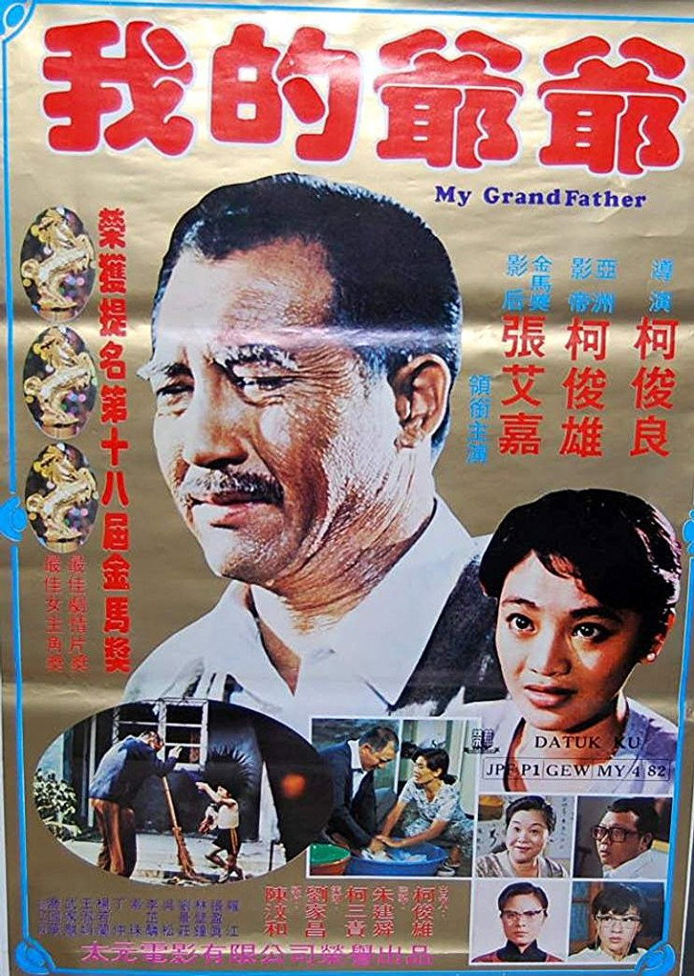 我的爺爺 (1981) TMDB poster