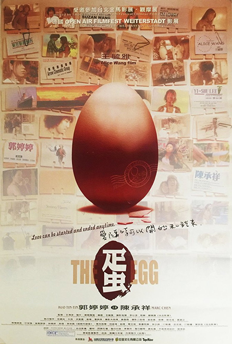 The Egg (2000) TMDB poster