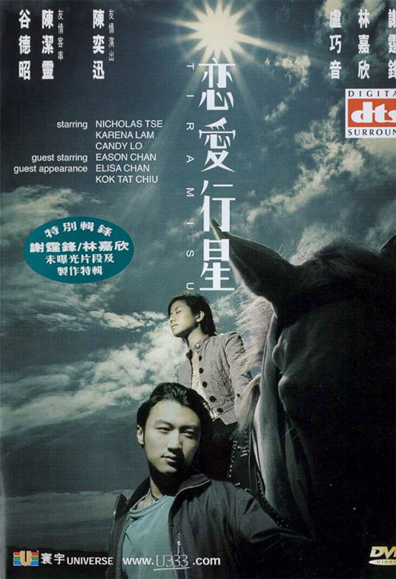 戀愛行星 (2002) TMDB poster
