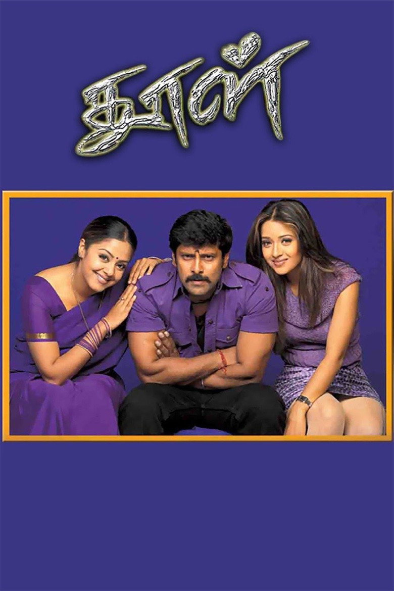 Dhool (2003) TMDB poster