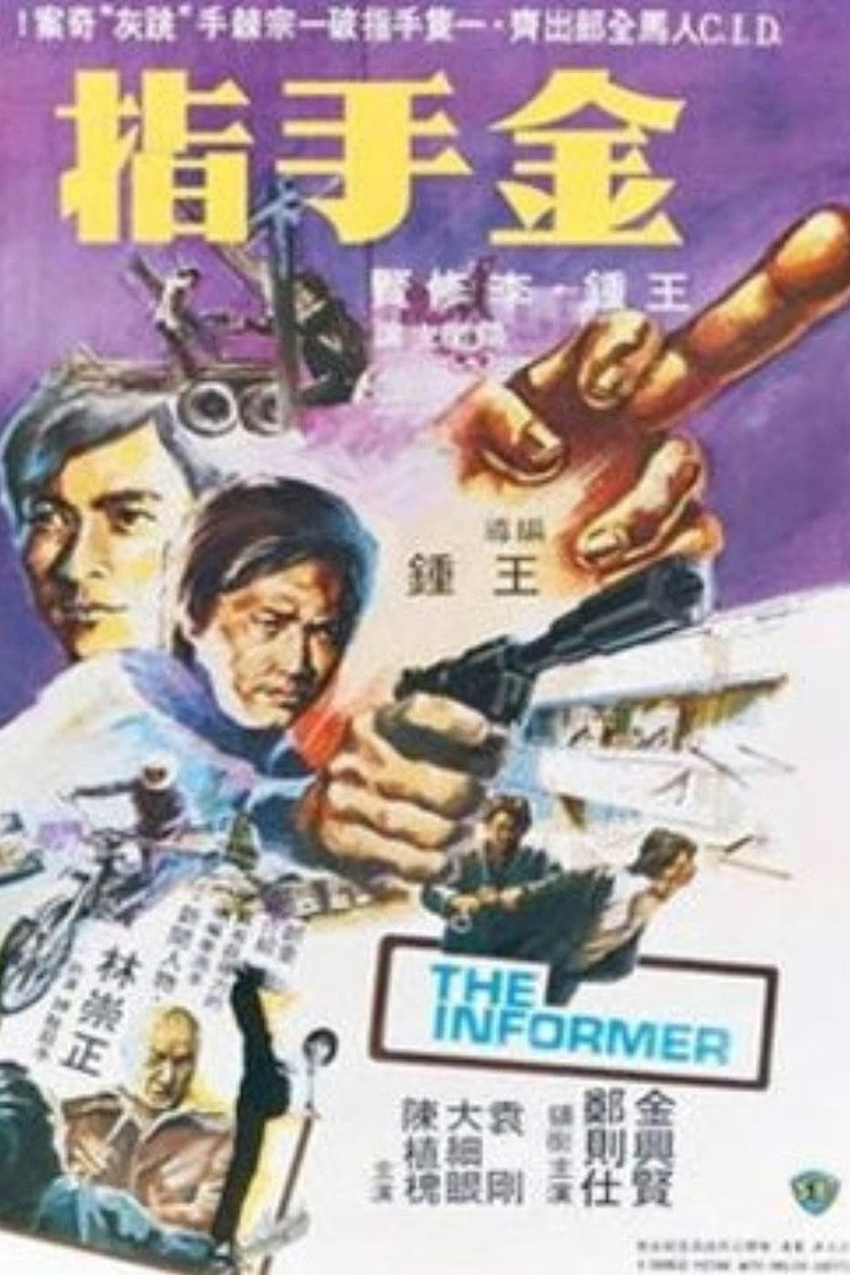 金手指 (1980) TMDB poster
