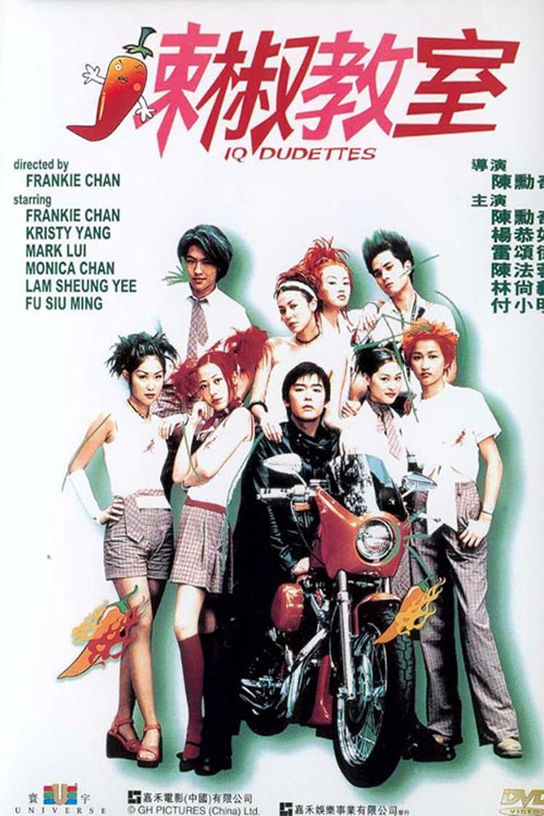 辣椒教室 (2000) TMDB poster