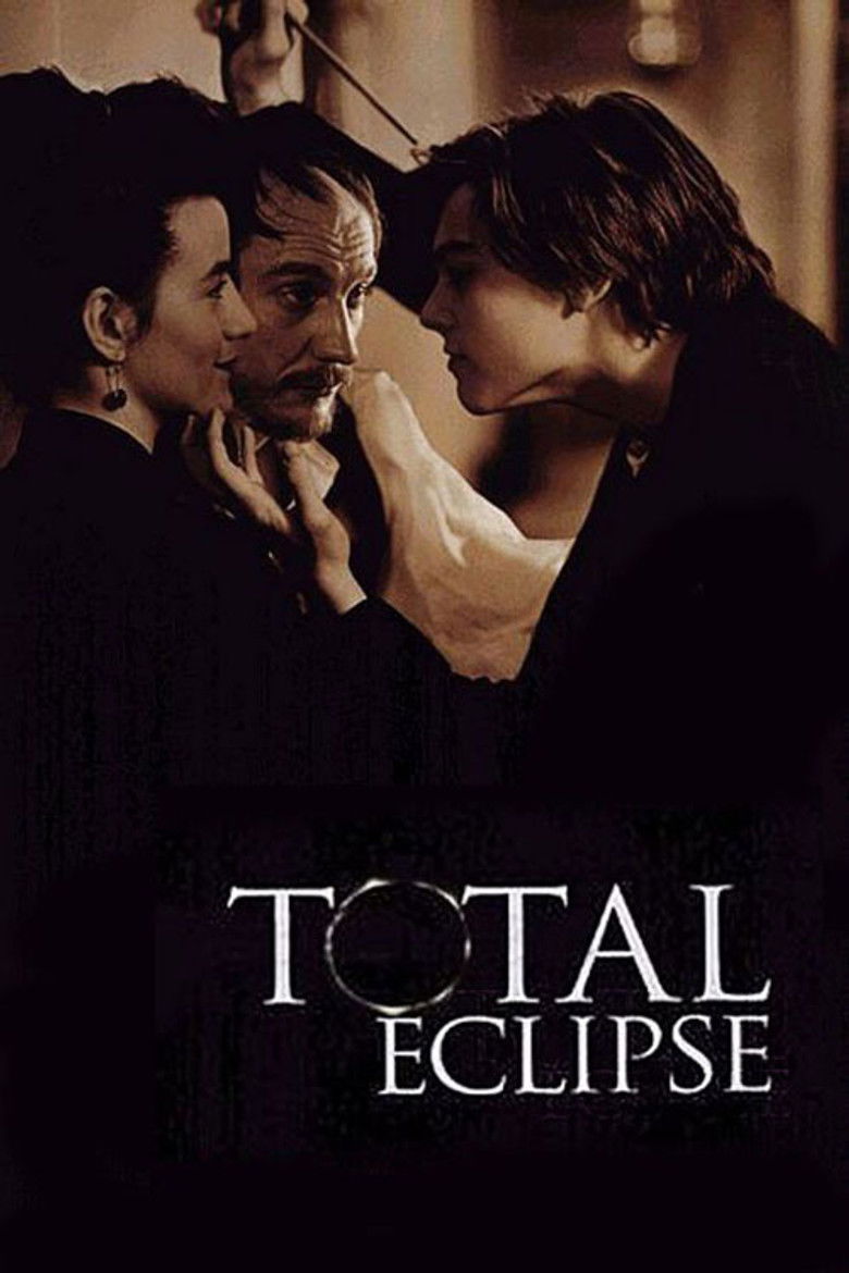 Повне затемнення / Total Eclipse (1995) TMDB poster