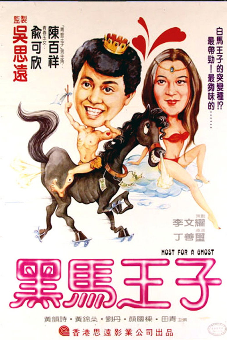 好彩撞到你 (1984) TMDB poster