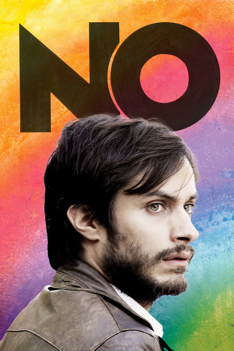 Ні / No (2012) TMDB poster