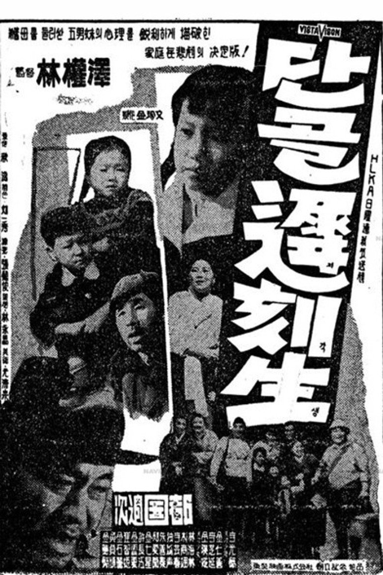 단골지각생 (1964) TMDB poster