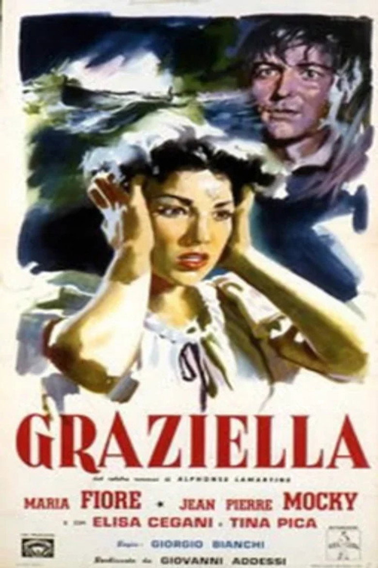 Graziella (1954) TMDB poster