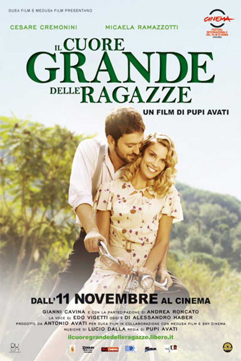 Il cuore grande delle ragazze (2011) TMDB poster