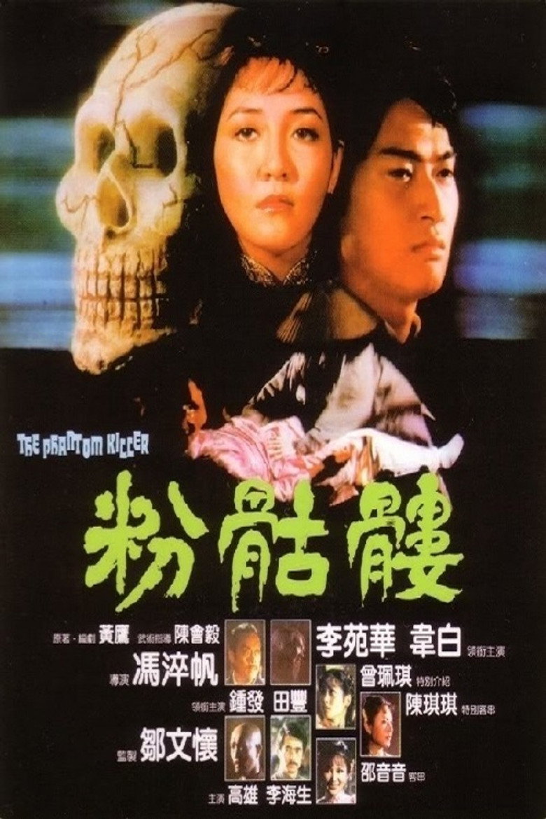 粉骷髅 (1981) TMDB poster