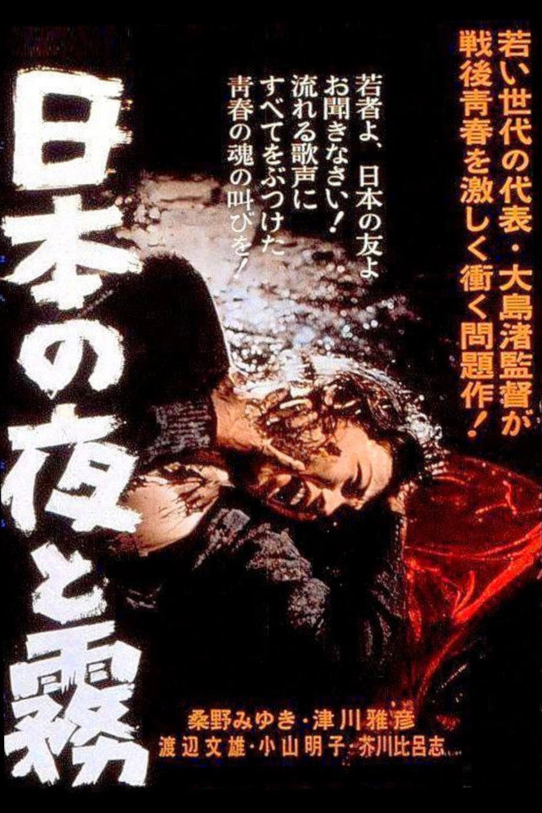 日本の夜と霧 (1960) TMDB poster