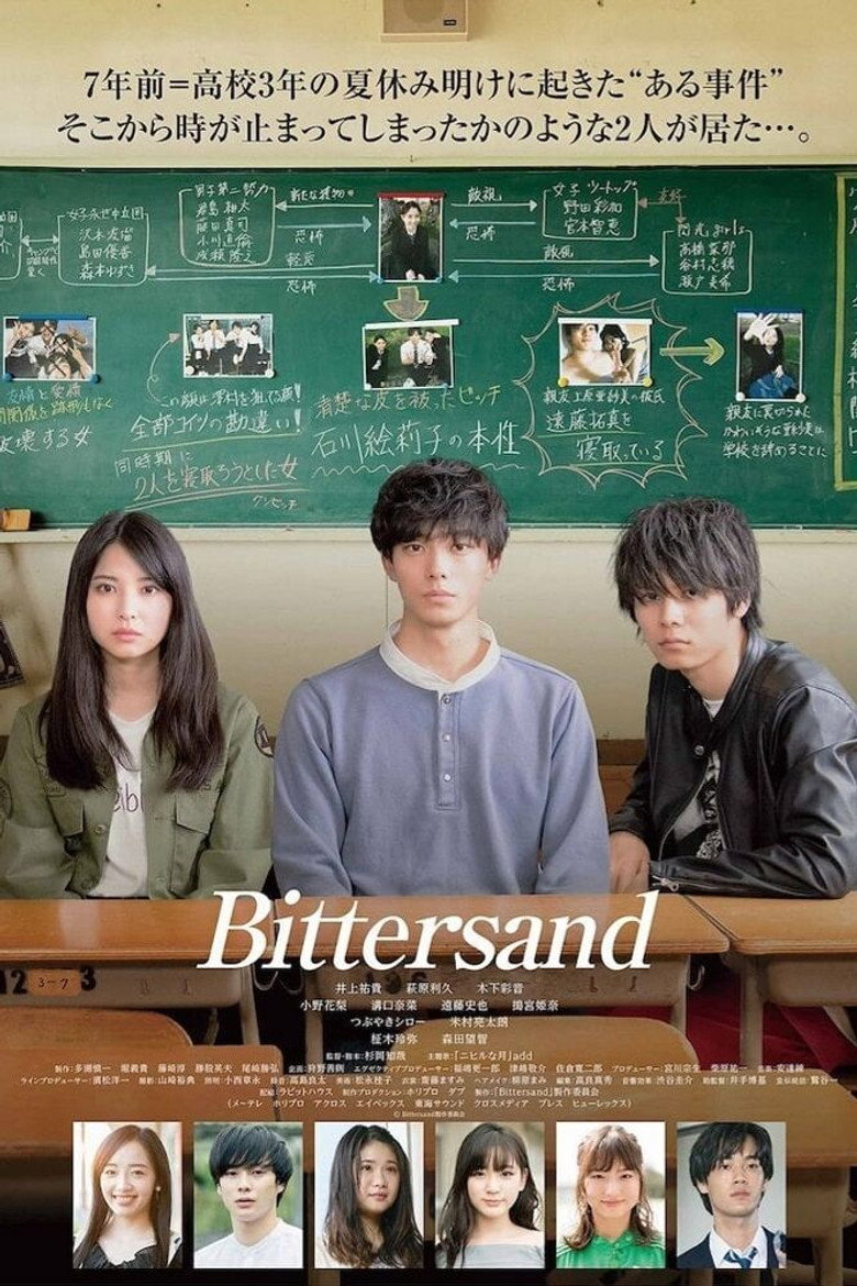 Bittersand (2021) TMDB poster