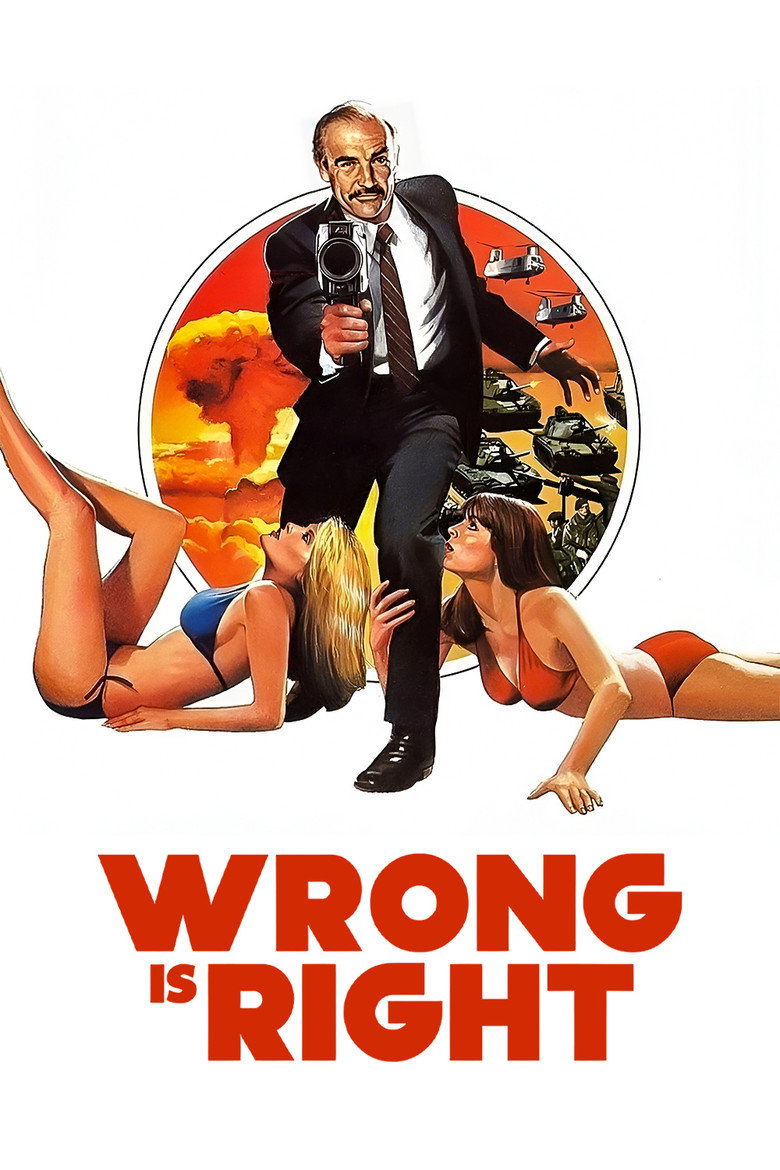 Wrong Is Right (1982) TMDB poster