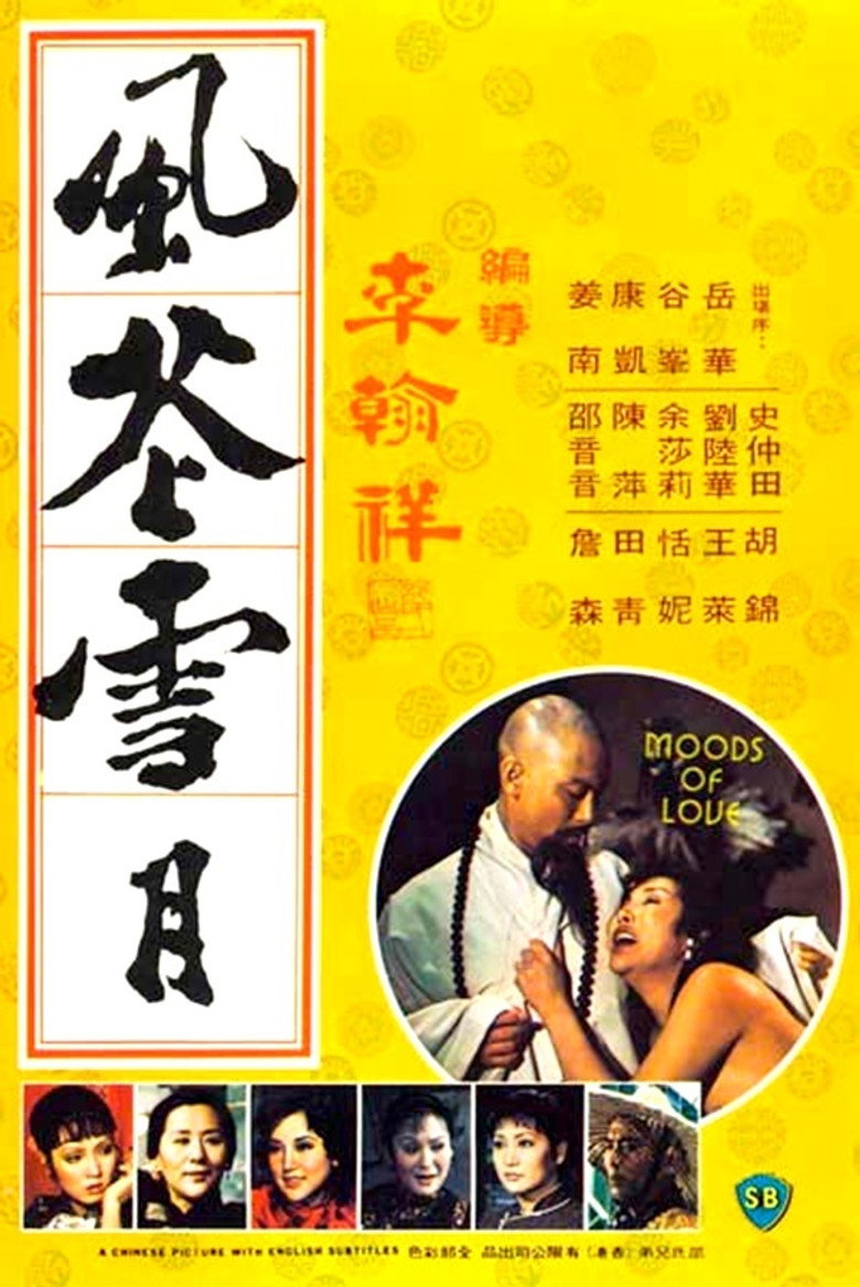 风花雪月 (1977) TMDB poster