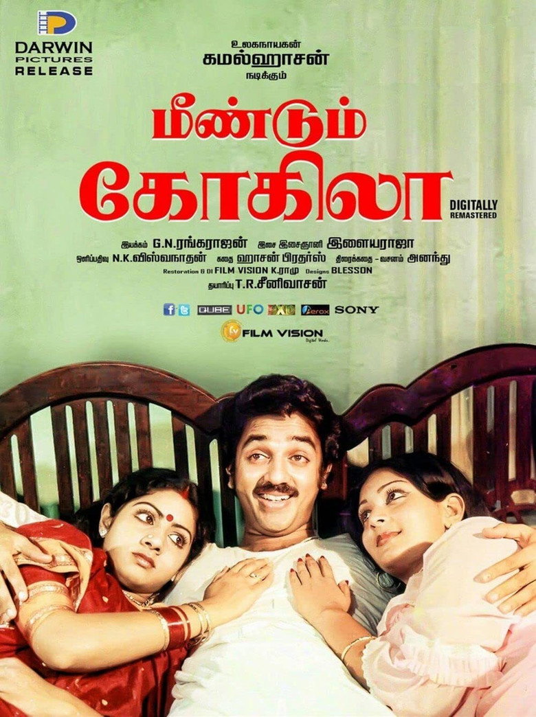 மீண்டும் கோகிலா (1981) TMDB poster
