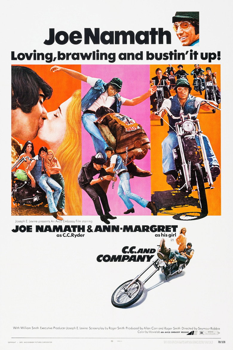 C.C. and Company (1970) TMDB poster