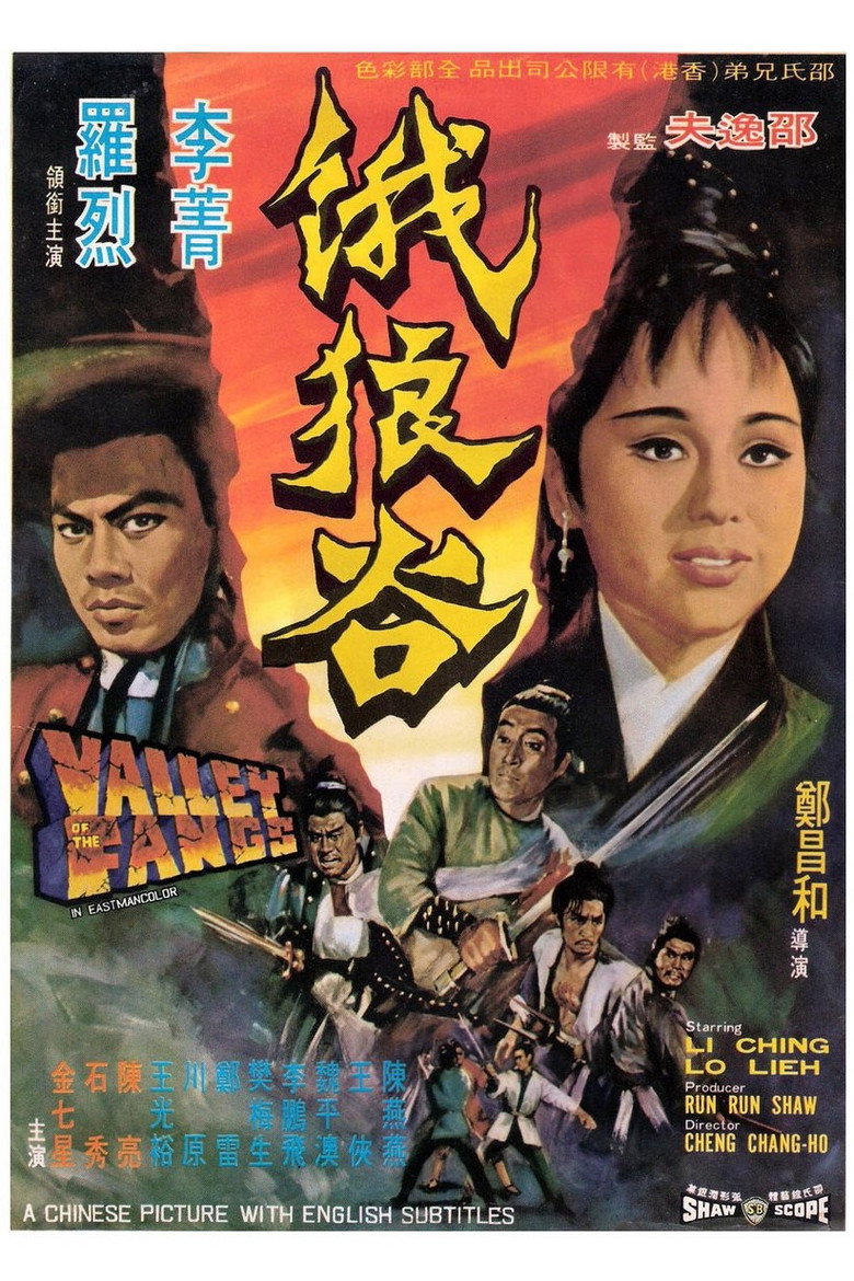餓狼谷 (1970) TMDB poster