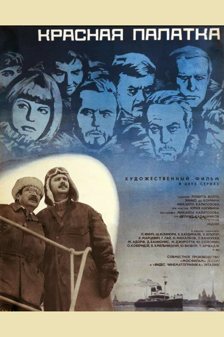Красная палатка (1969) TMDB poster