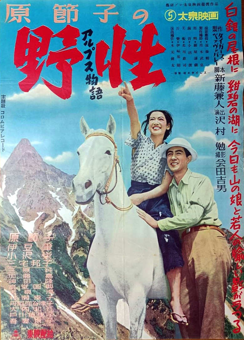 アルプス物語 野性 (1950) TMDB poster