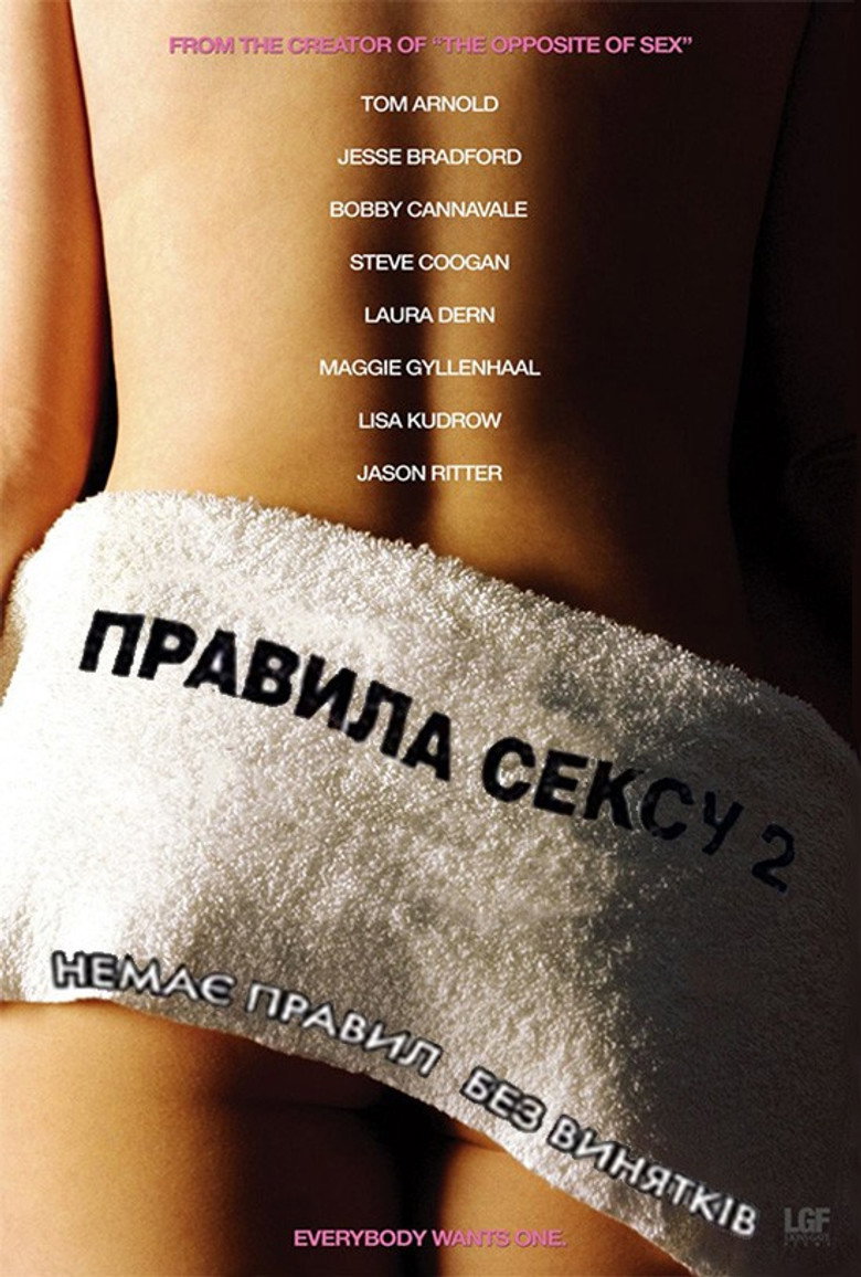 Правила сексу 2: Хеппіенд / Happy Endings (2005) TMDB poster