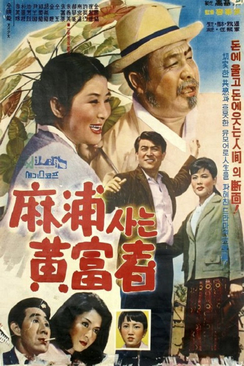 마포사는 황부자 (1965) TMDB poster